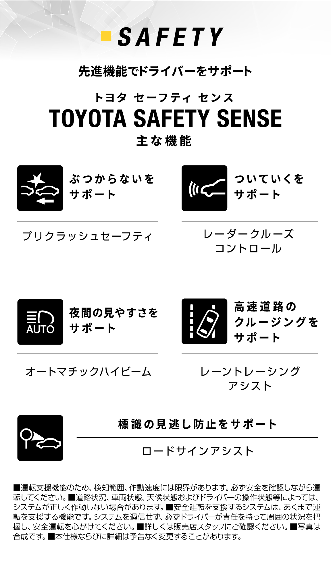 先進機能でドライバーをサポート SAFETY TOYOTA SAFETY SENSE トヨタ セーフティ センス 主な機能